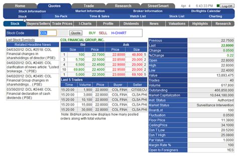 col financial online trading|col financial philippines website.